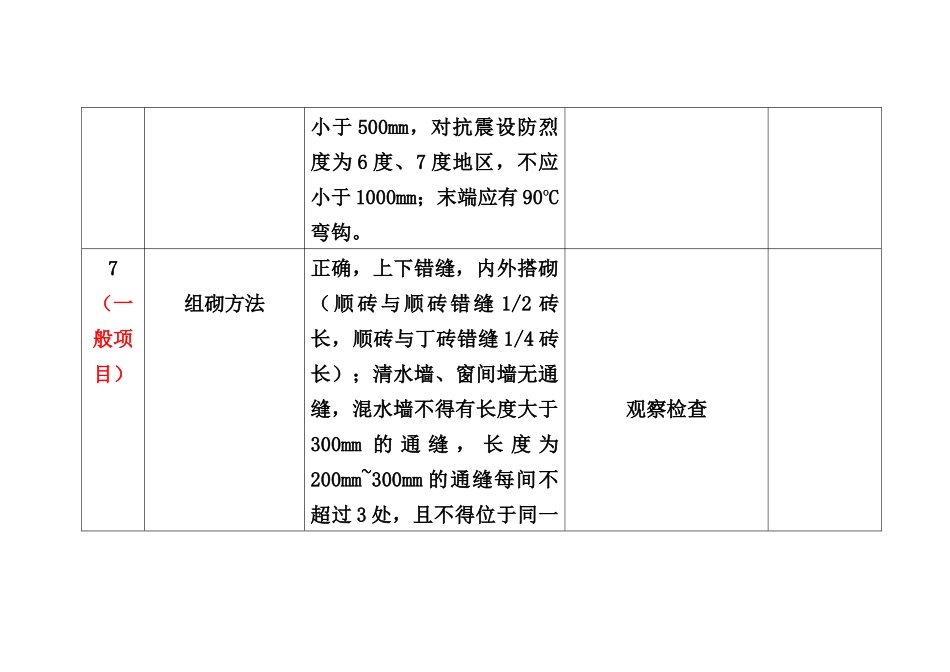 施工质量检查表(新)(1)_第3页