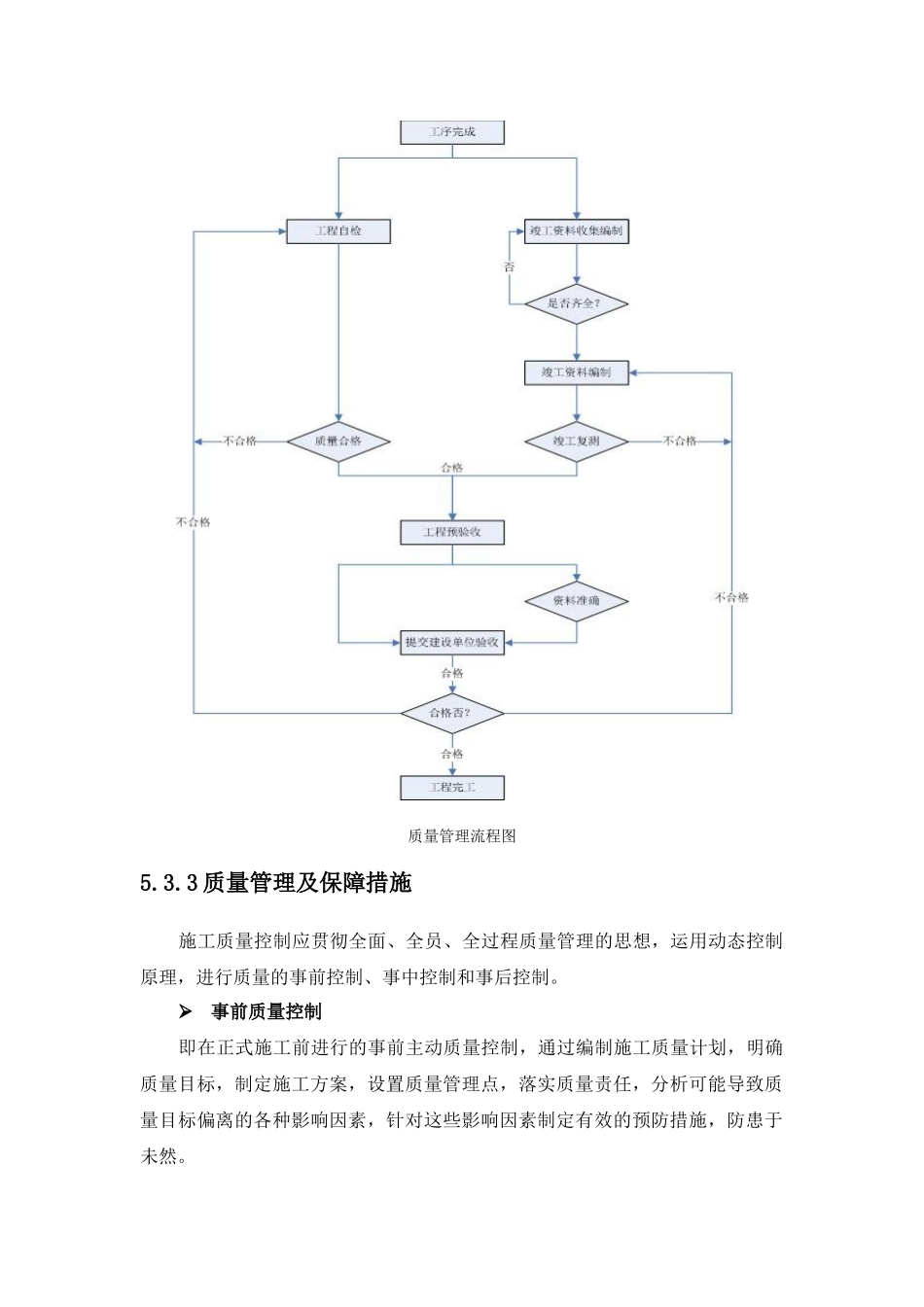 施工质量管控措施_第3页