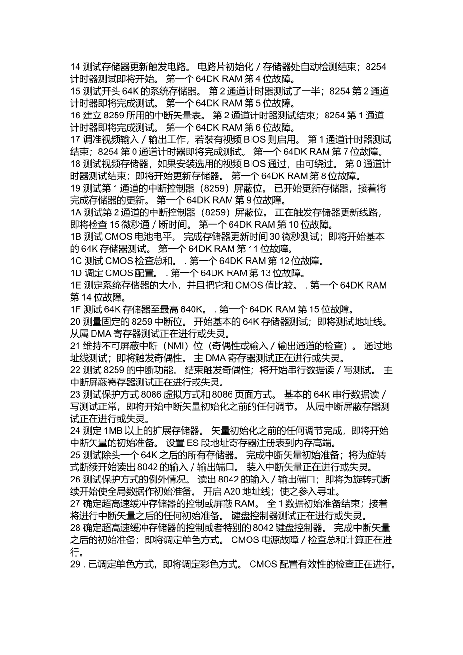 电脑主板故障DEBUG代码介绍_第3页