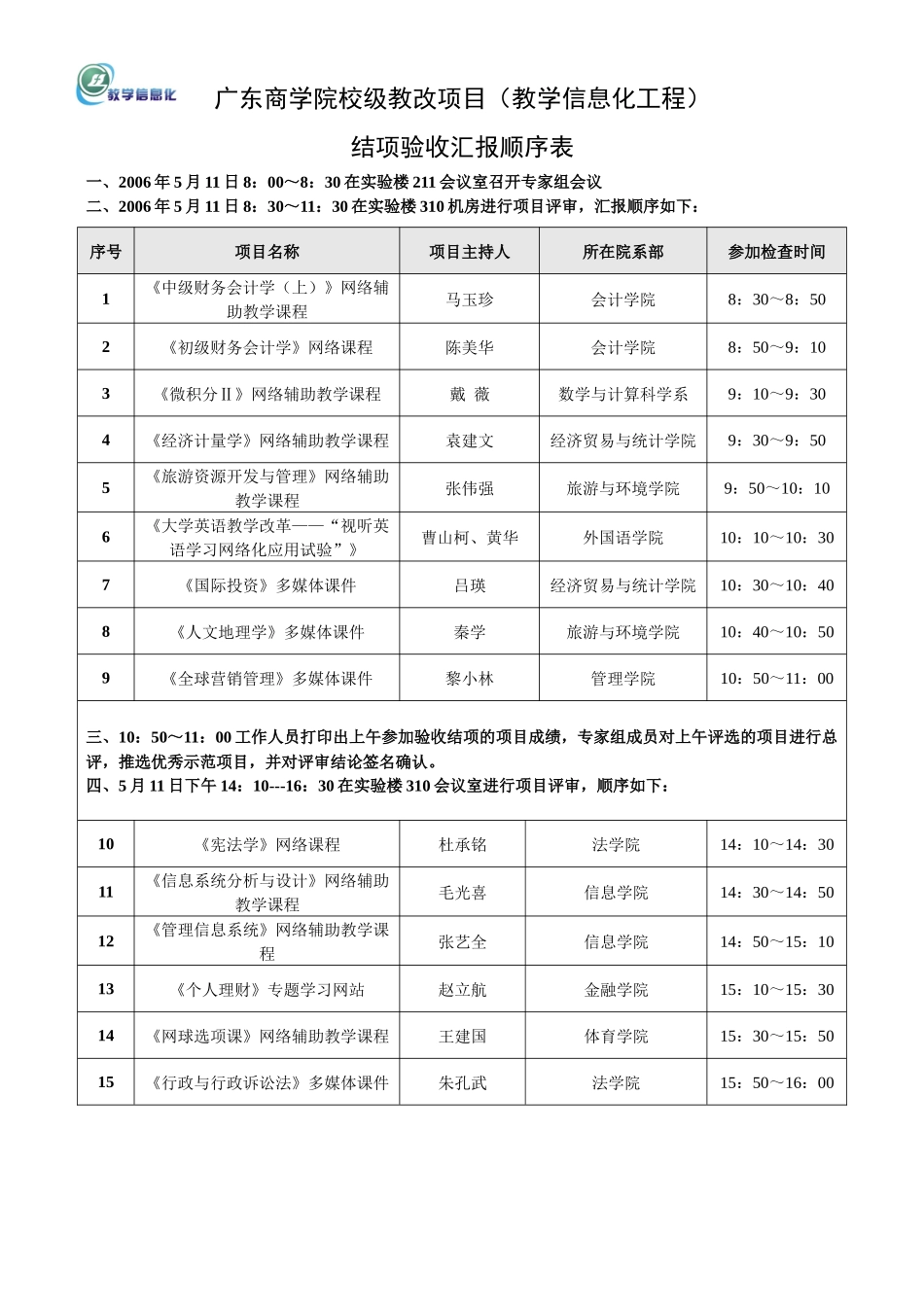 汇报时间与地点安排-广东商学院校级教改项目（教学信息化工_第2页