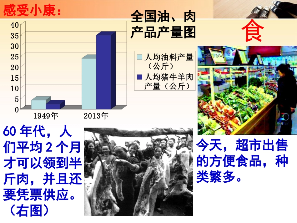 思想品德：第四课《走向小康》课件（教科版九年级）_第3页
