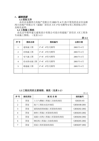 施工组织设计(1#住宅楼等6项)