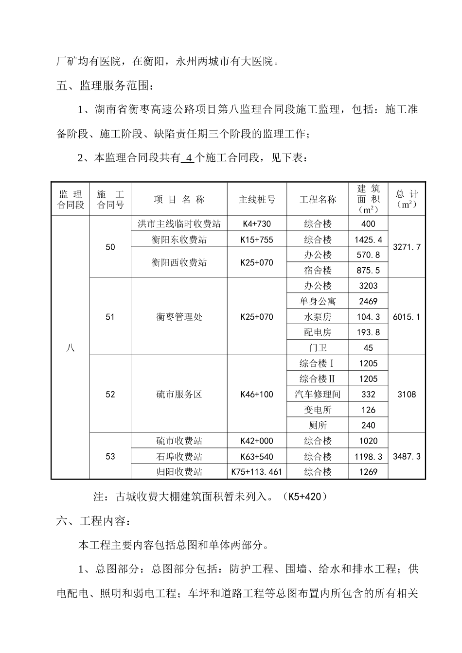 施工监理工作细则(98doc)_第3页