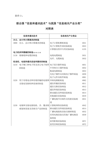 3联合国“信息和通讯技术”与我国“信息相关产业分类”对照表d