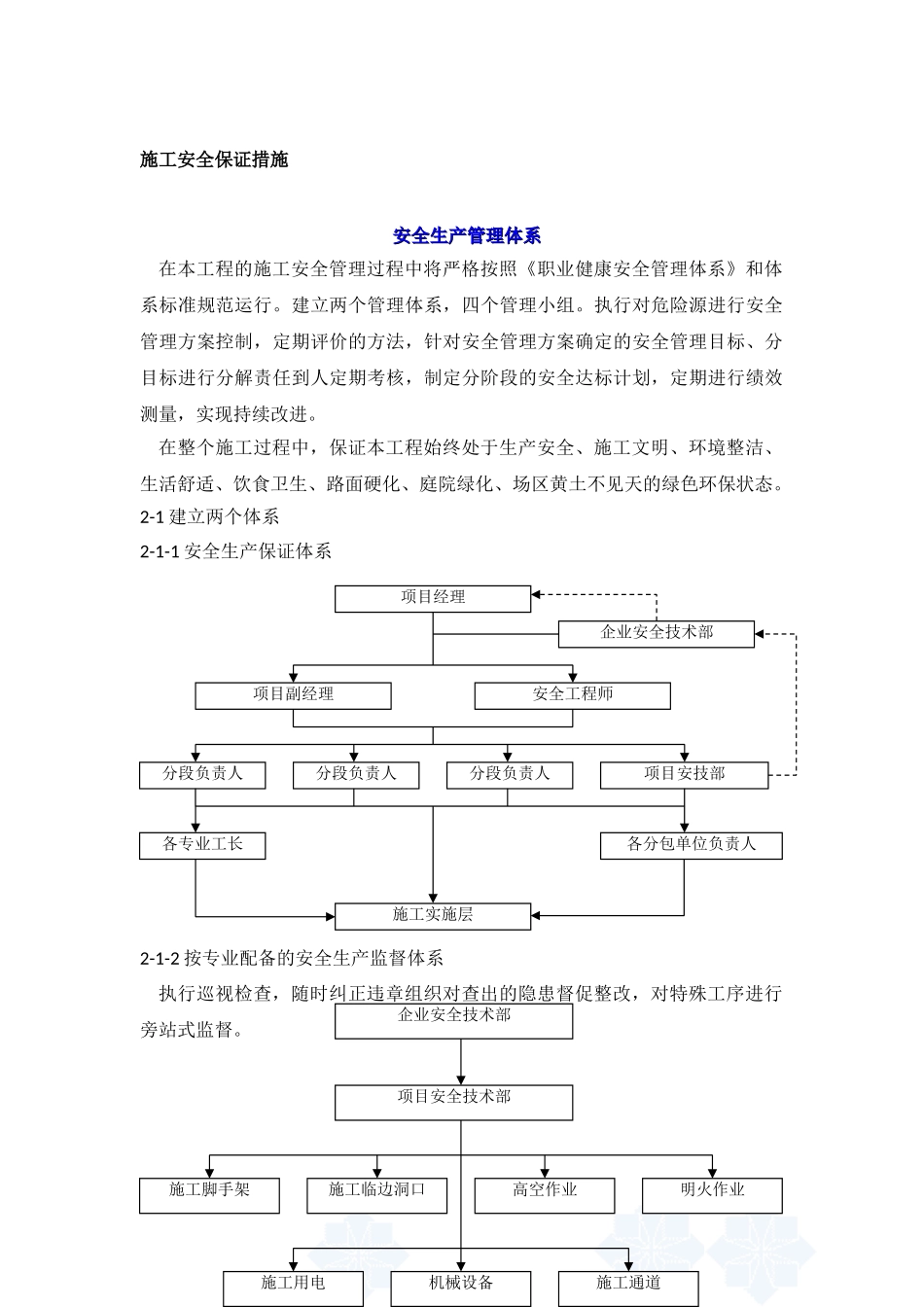 施工现场安全及安全生产管理_secret_第1页