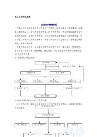 施工现场安全及安全生产管理_secret