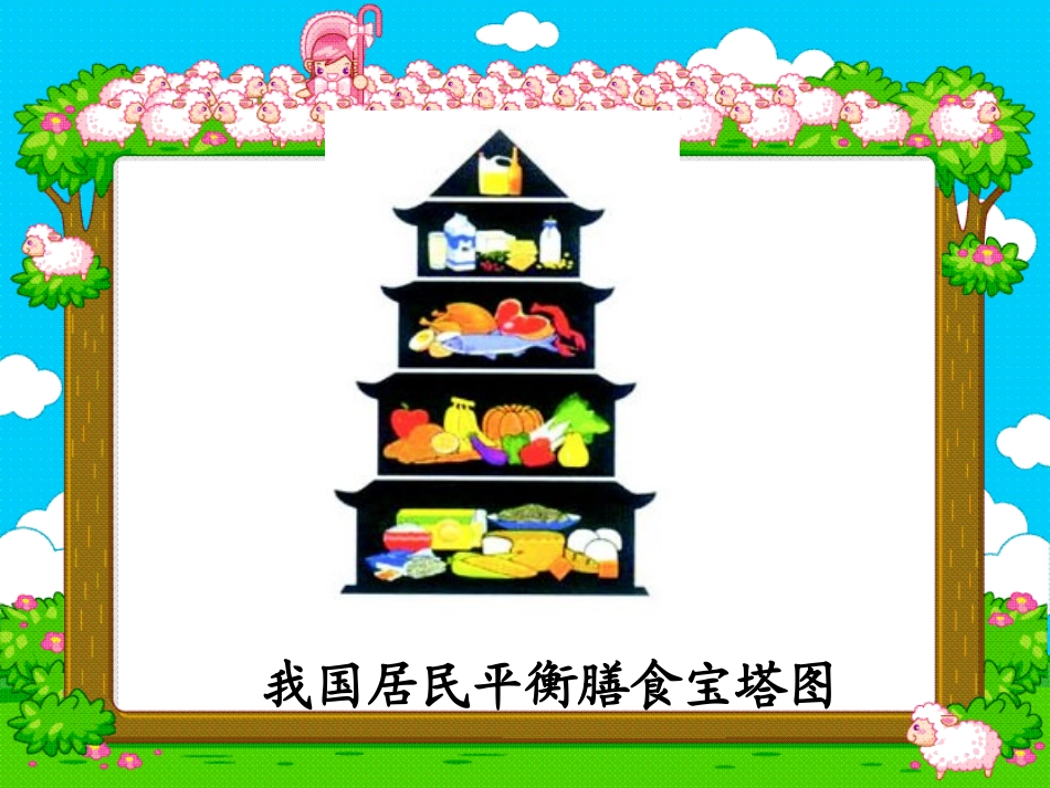 （北师大版）六年级数学上册扇形统计图_第3页