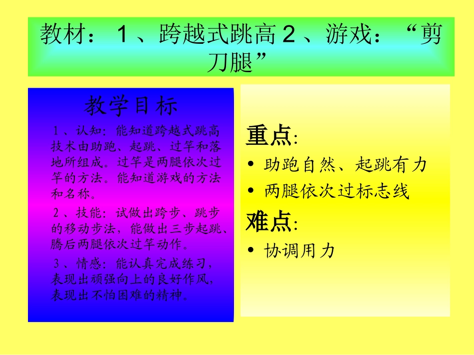 小学体育跨越式跳高 (2)_第2页