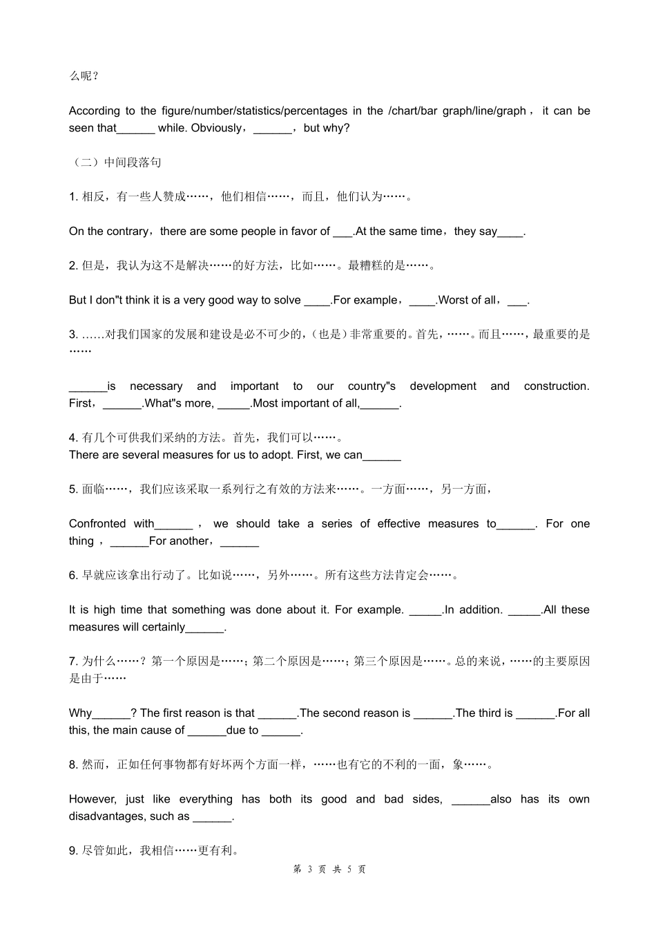 英语作文万能句子精选_第3页