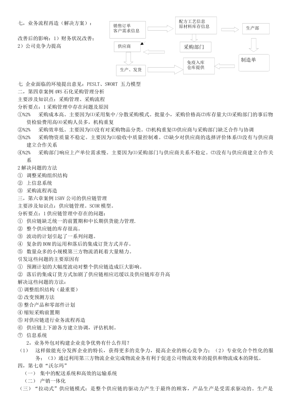 供应链案例要点整理自我总结_第2页