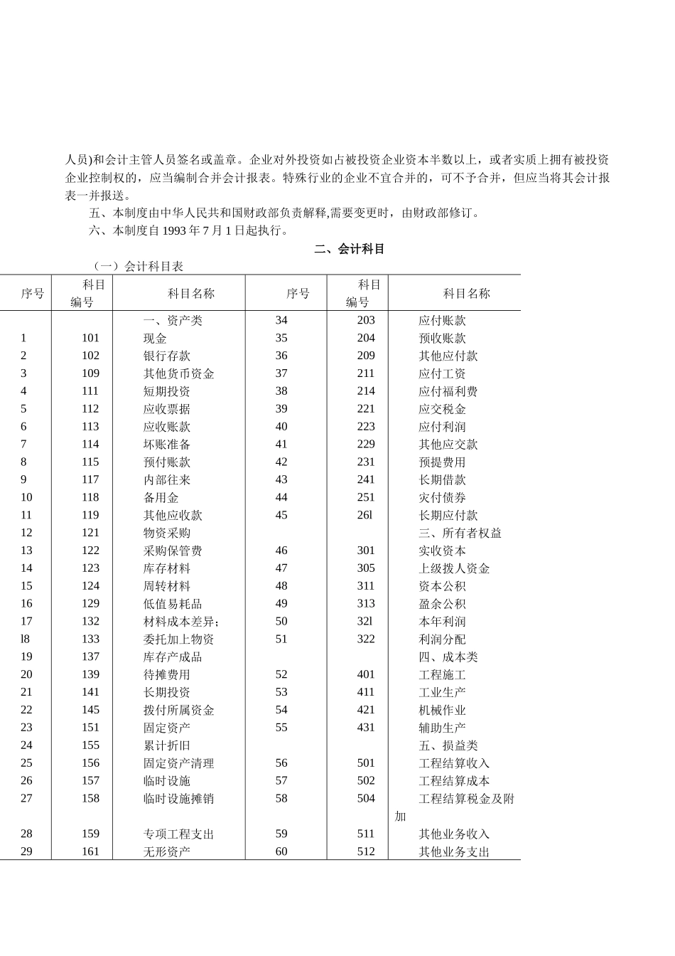 施工企业会计制度的规定_第2页
