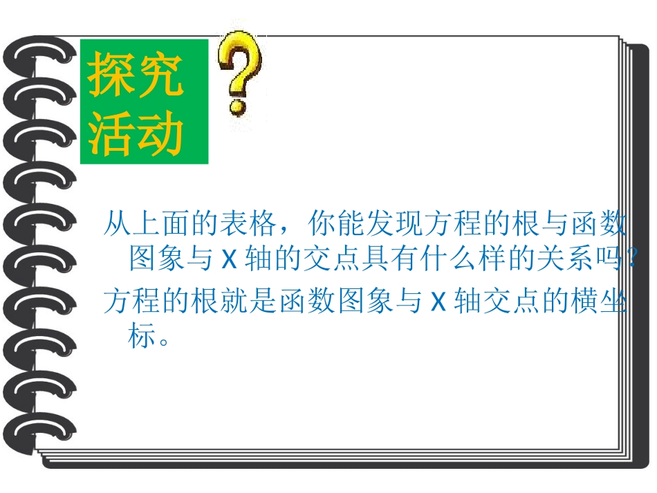函数的零点与方程的根1_第3页
