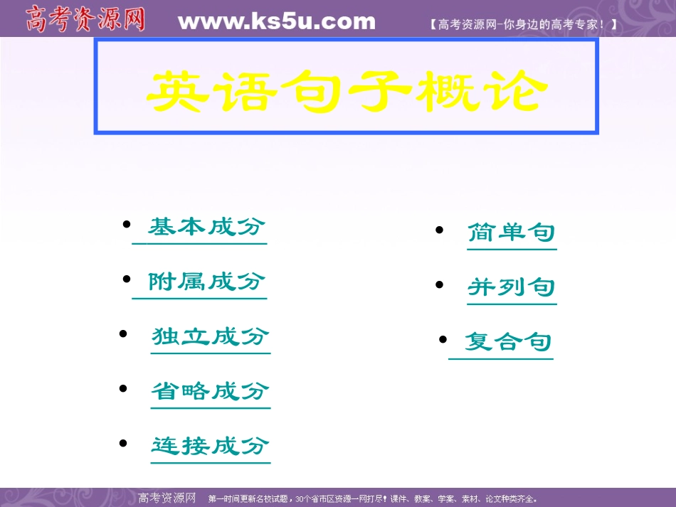 英语：句子结构--简单句_第1页