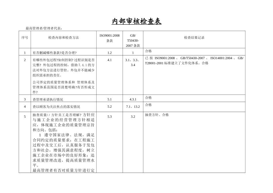 施工企业50430内审核检查表范本_第1页