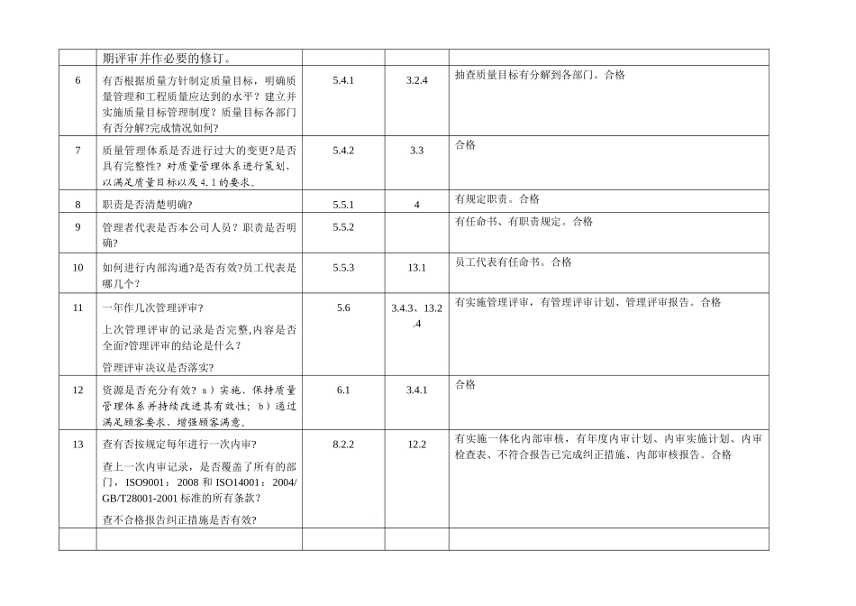 施工企业50430内审核检查表范本_第2页