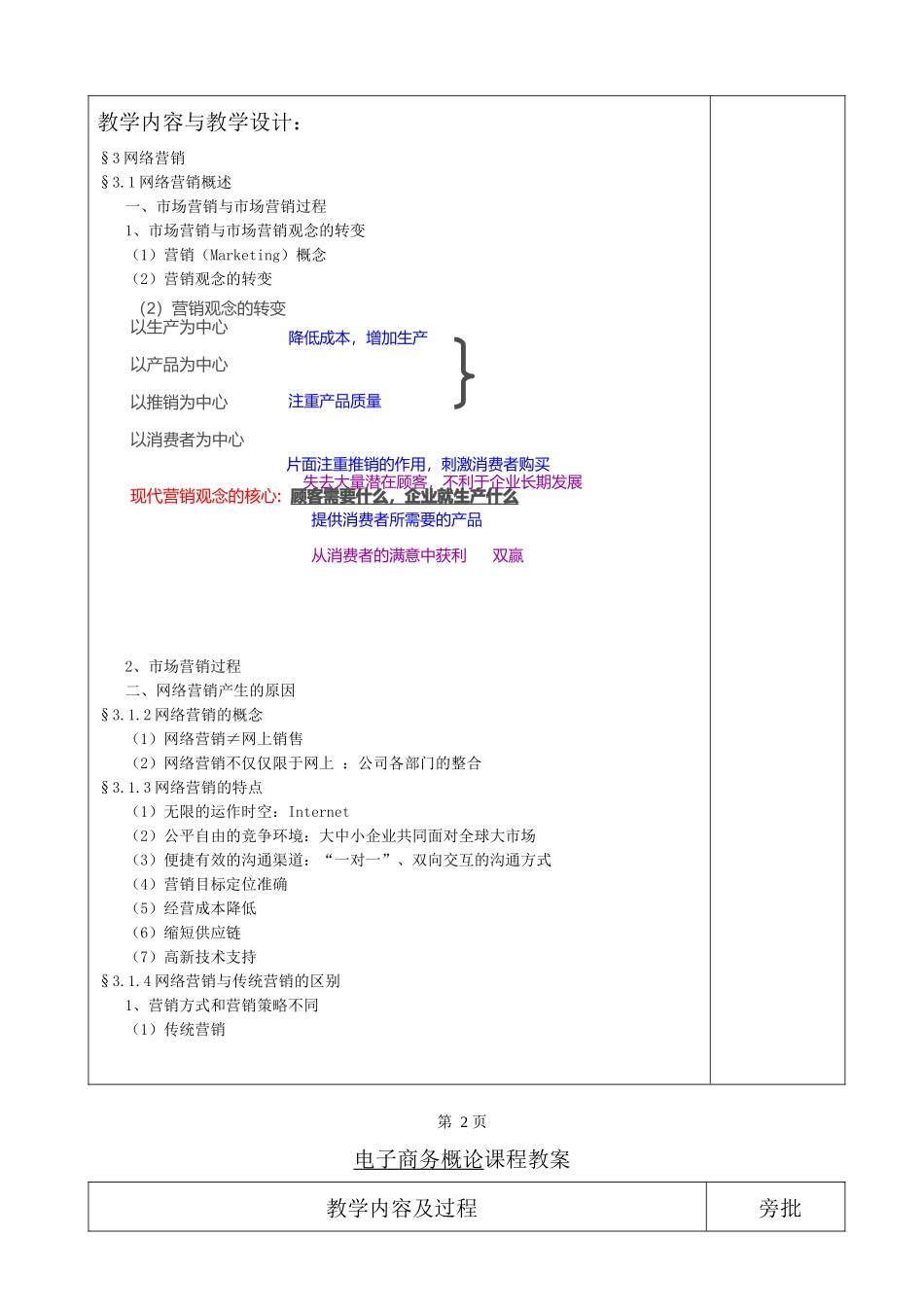 电子商务概论课程教案_第3页