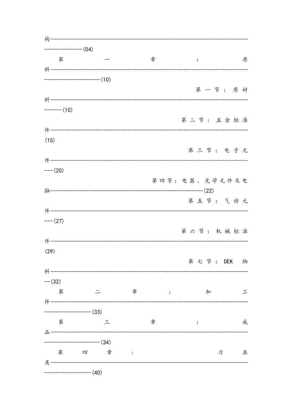 ERP系统ID编码指导手册_第2页