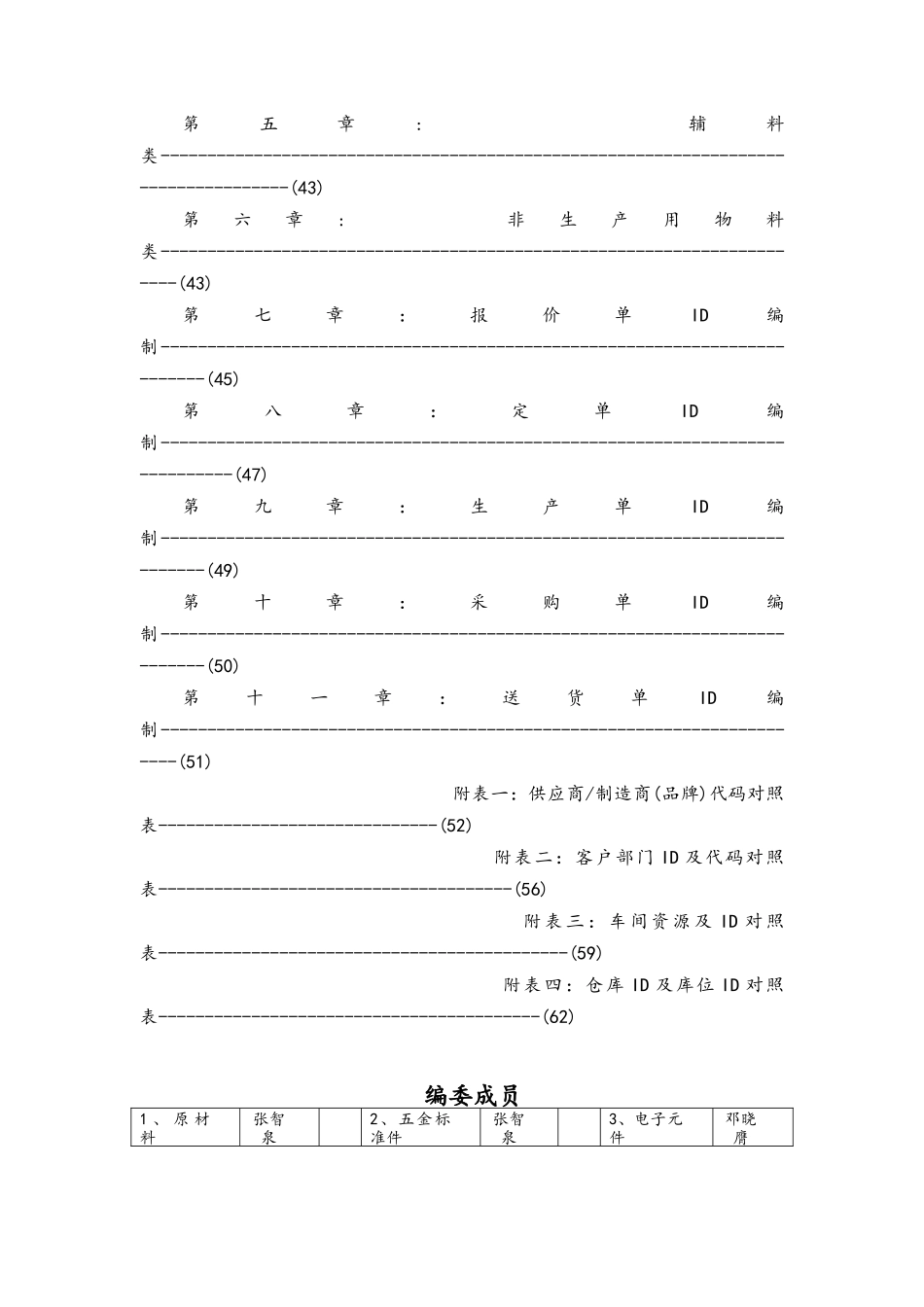 ERP系统ID编码指导手册_第3页