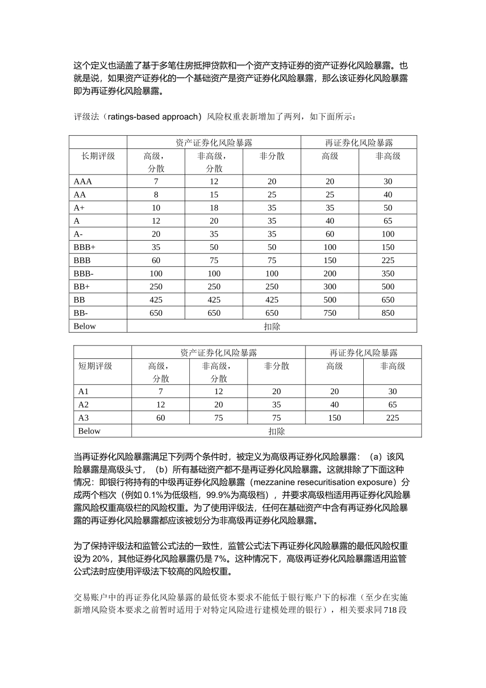 新资本协议框架完善建议_第2页