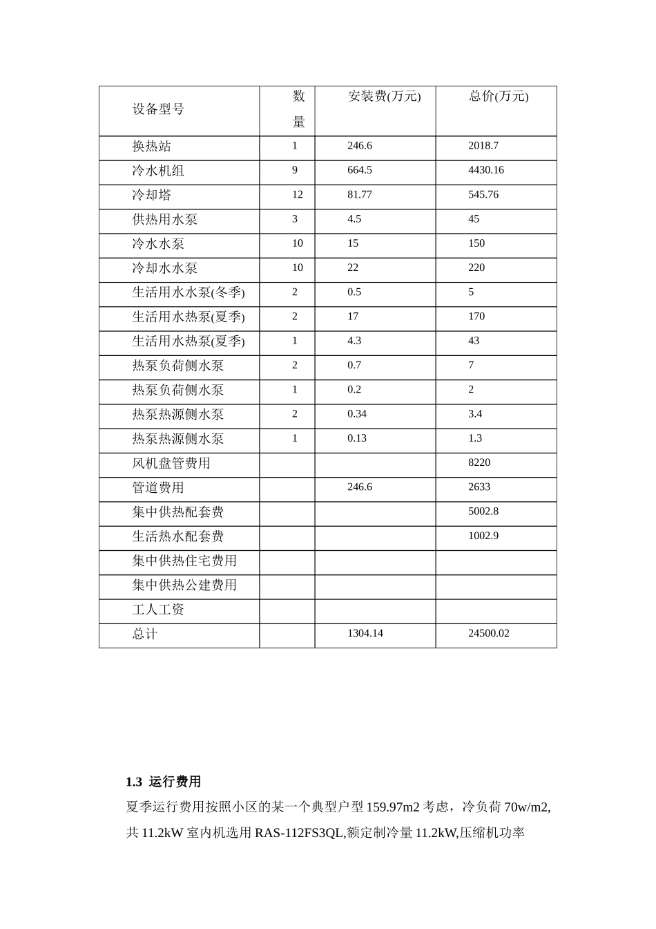 集中供热+VRV_第2页