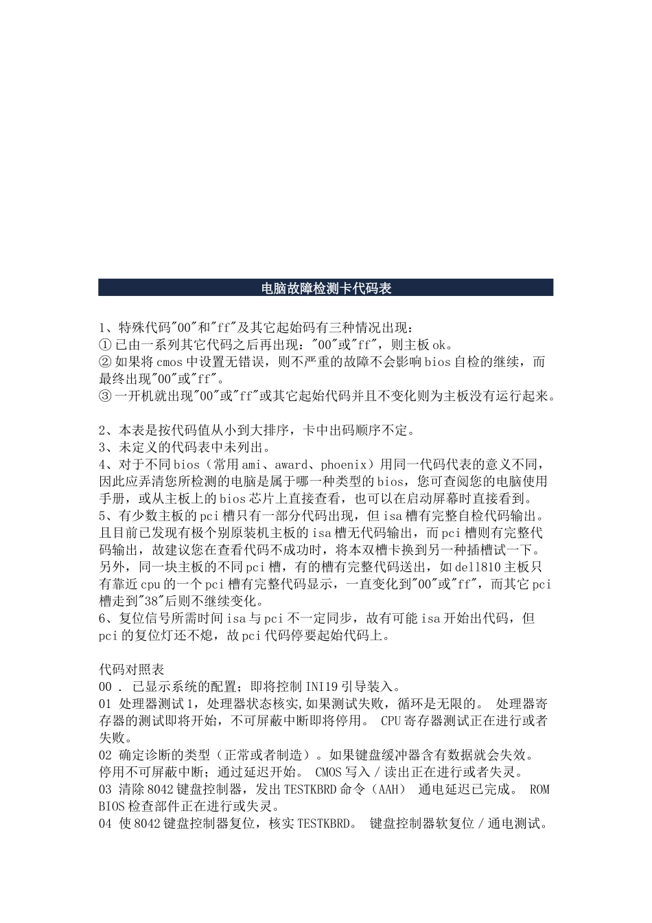 电脑故障检测卡代码_第1页