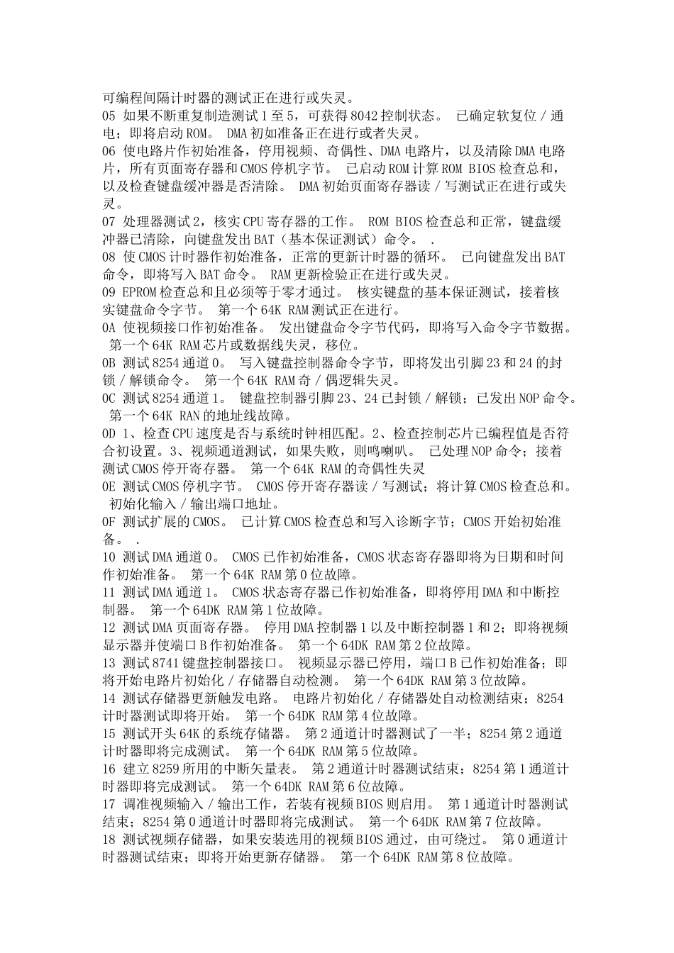 电脑故障检测卡代码_第2页