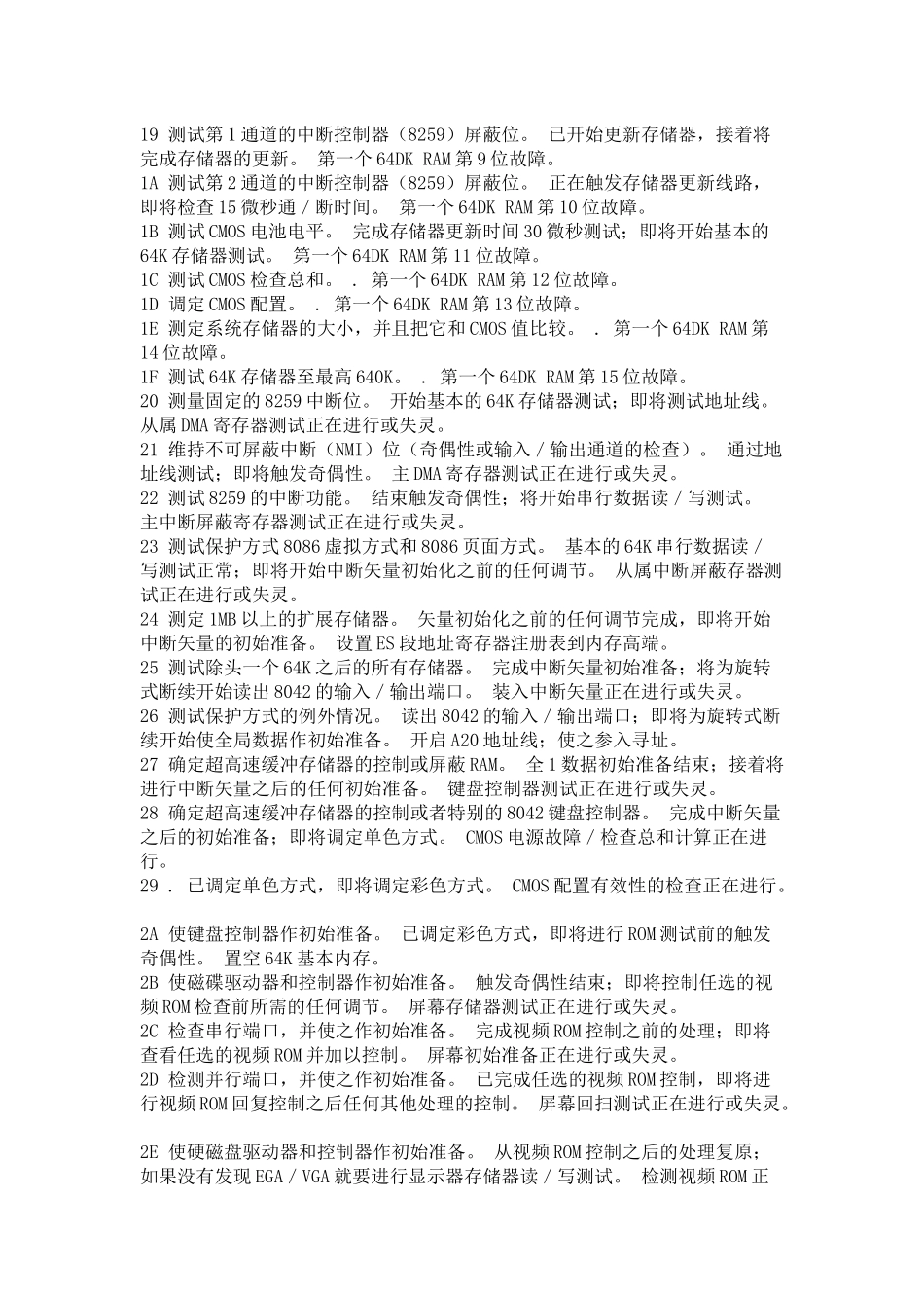 电脑故障检测卡代码_第3页