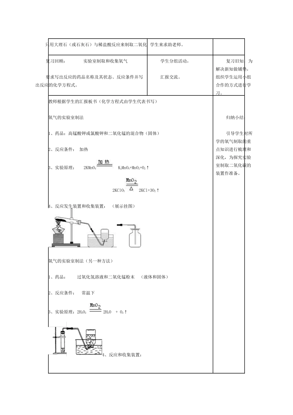 新课程理念下的初中化学实验教学初探_第2页