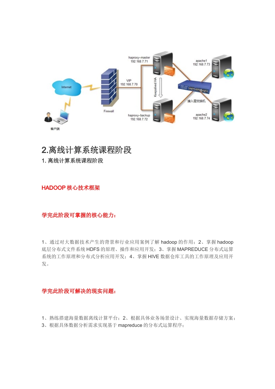 大数据学习路径2_第2页