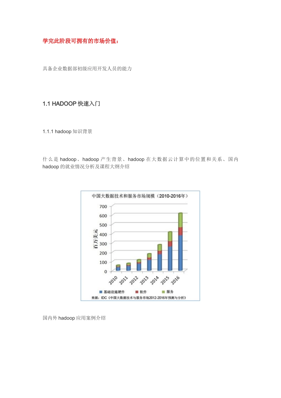 大数据学习路径2_第3页