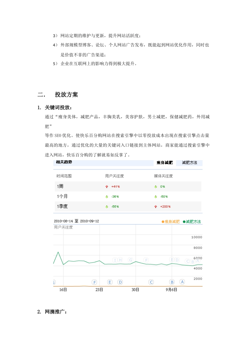 快乐百分购网站优化方案探析_第3页