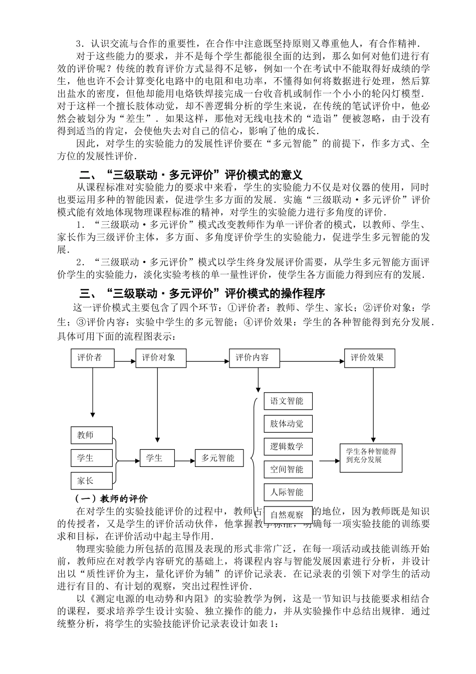 新课程下学生物理实验能力的有效评价初探(邝武钊)_第3页
