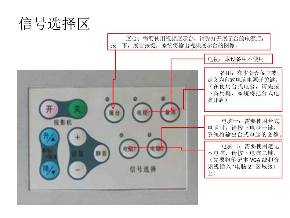多媒体集中控制器使用说明_第3页