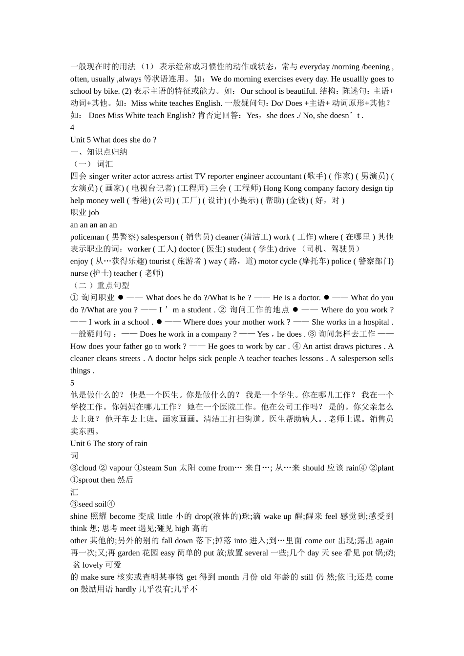 小学六年级英语上册知识点归纳_第3页