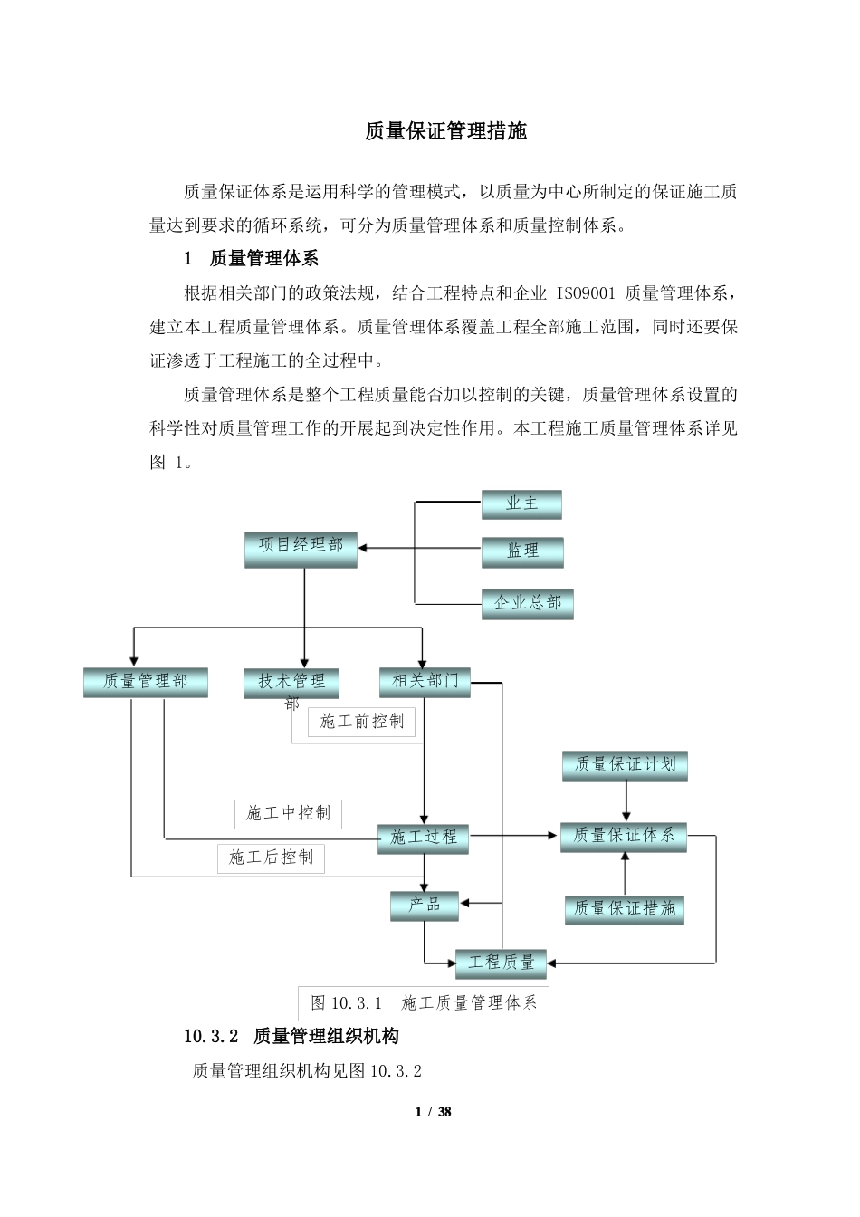 质量保证管理措施_第1页