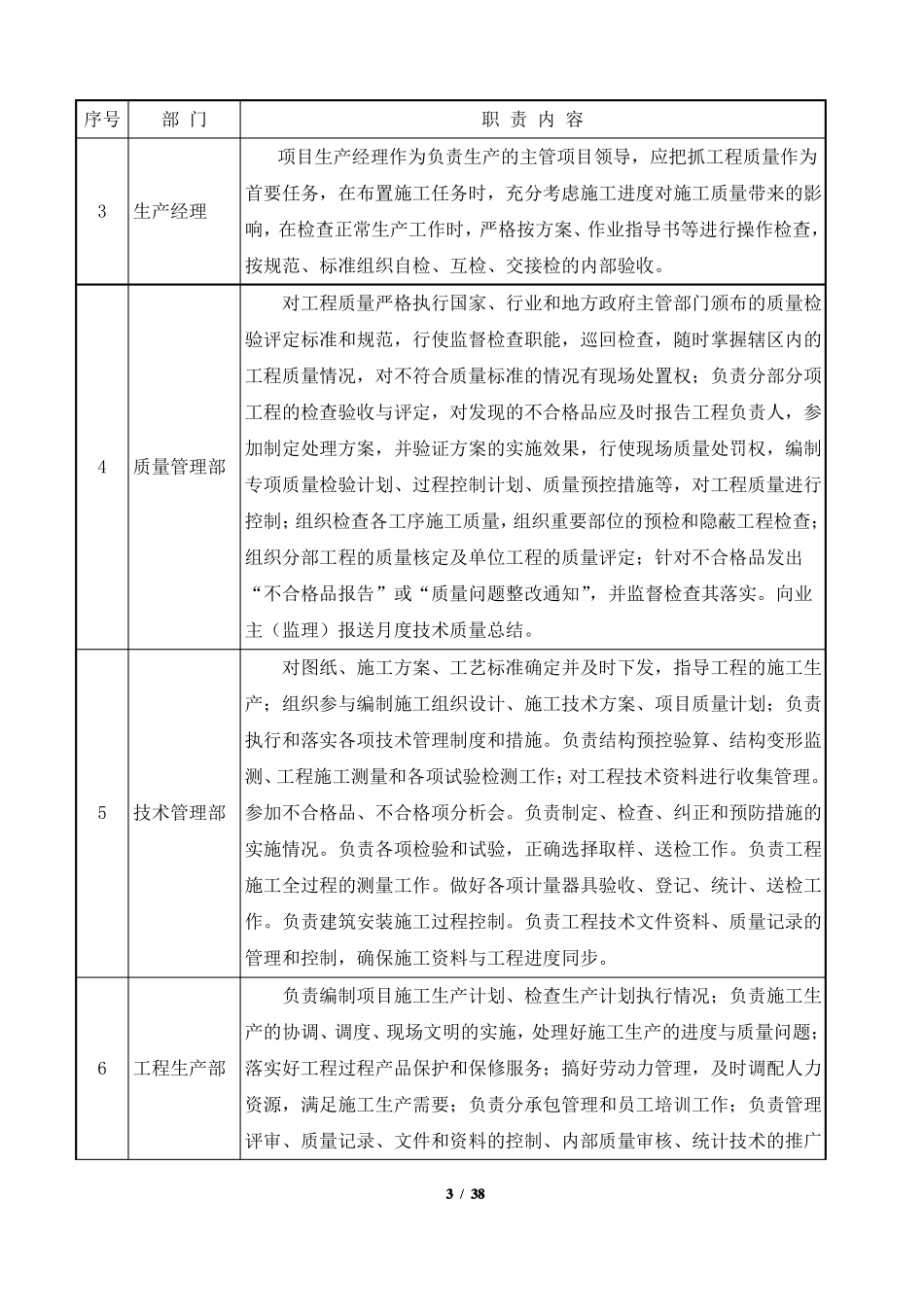 质量保证管理措施_第3页