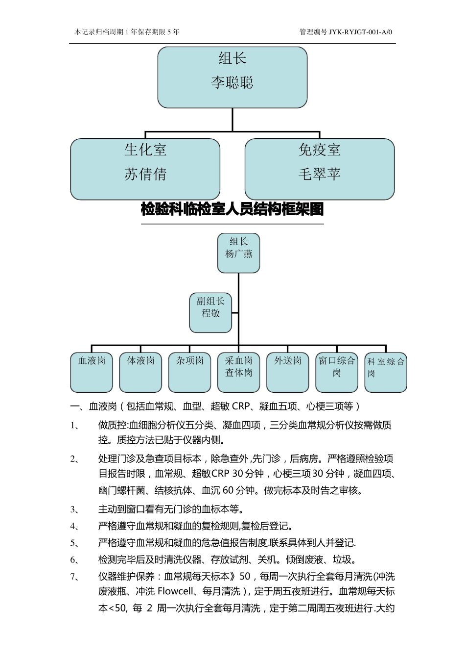 检验科结构框架图_第1页