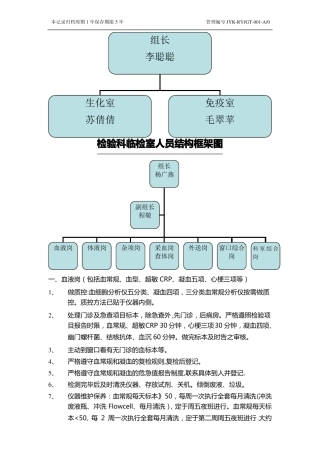 检验科结构框架图