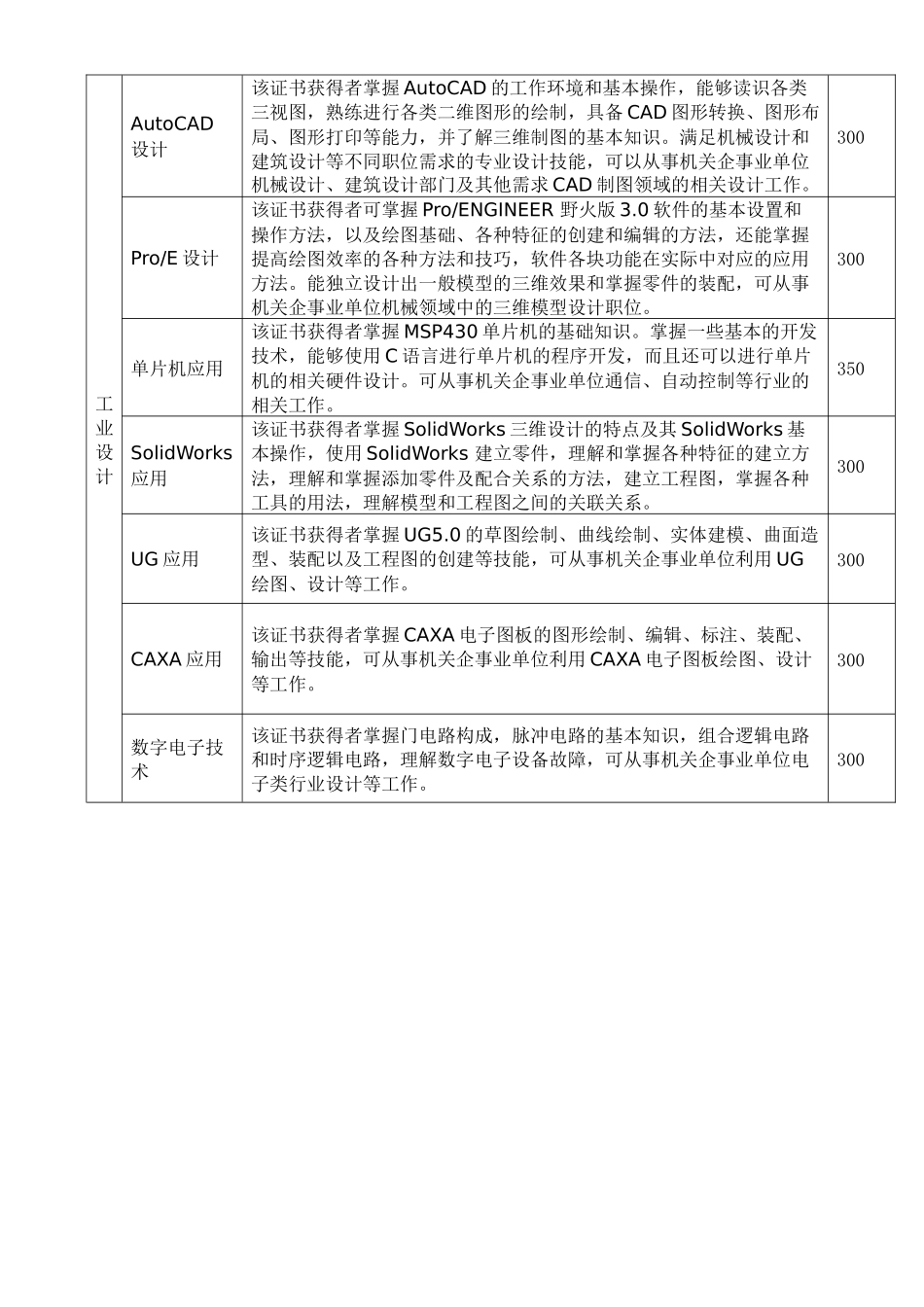 全国信息化工程师_第3页