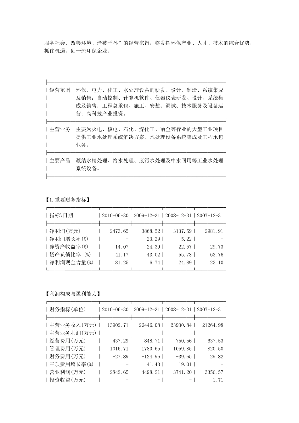 新股资料与分析： 中电环保300172_第2页