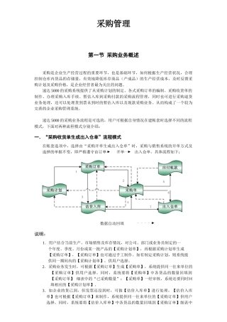 速达5000业务流程