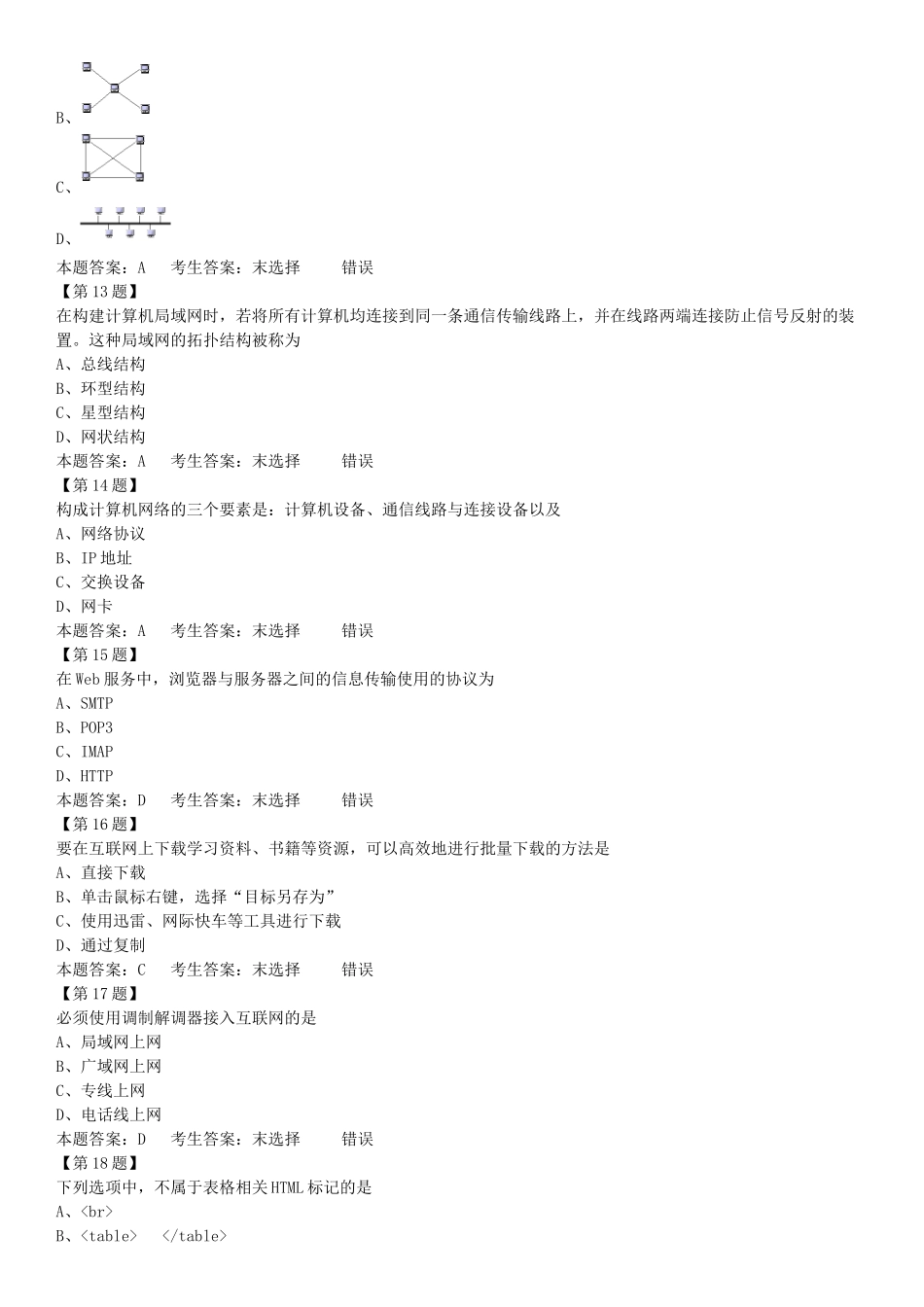 XXXX信息技术学业水平测试选这题大全_第3页