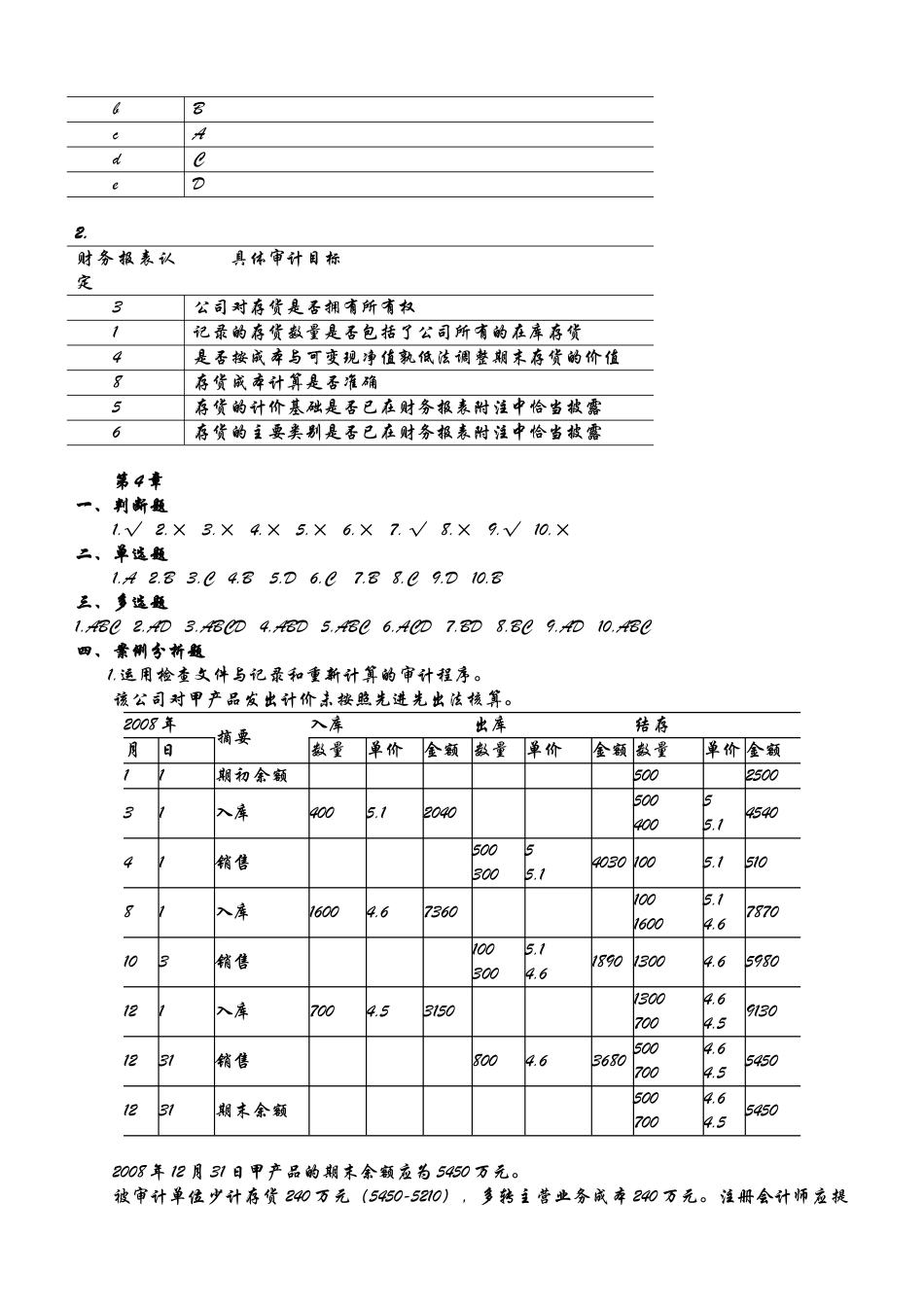 新编审计原理与实务大连理工大学出版社答案马春静。。版_第3页