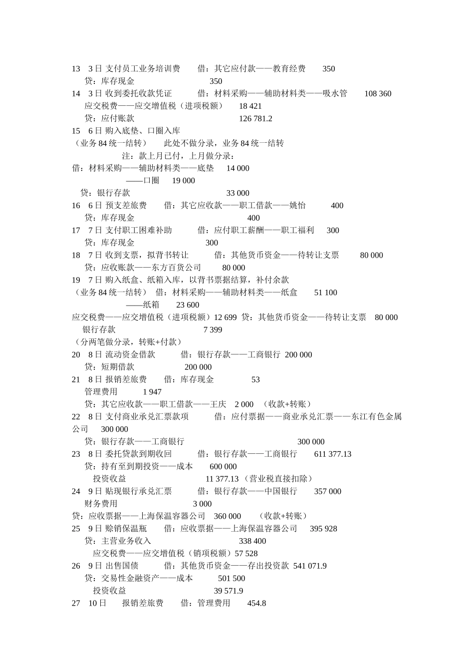 新编会计模拟实习_第2页