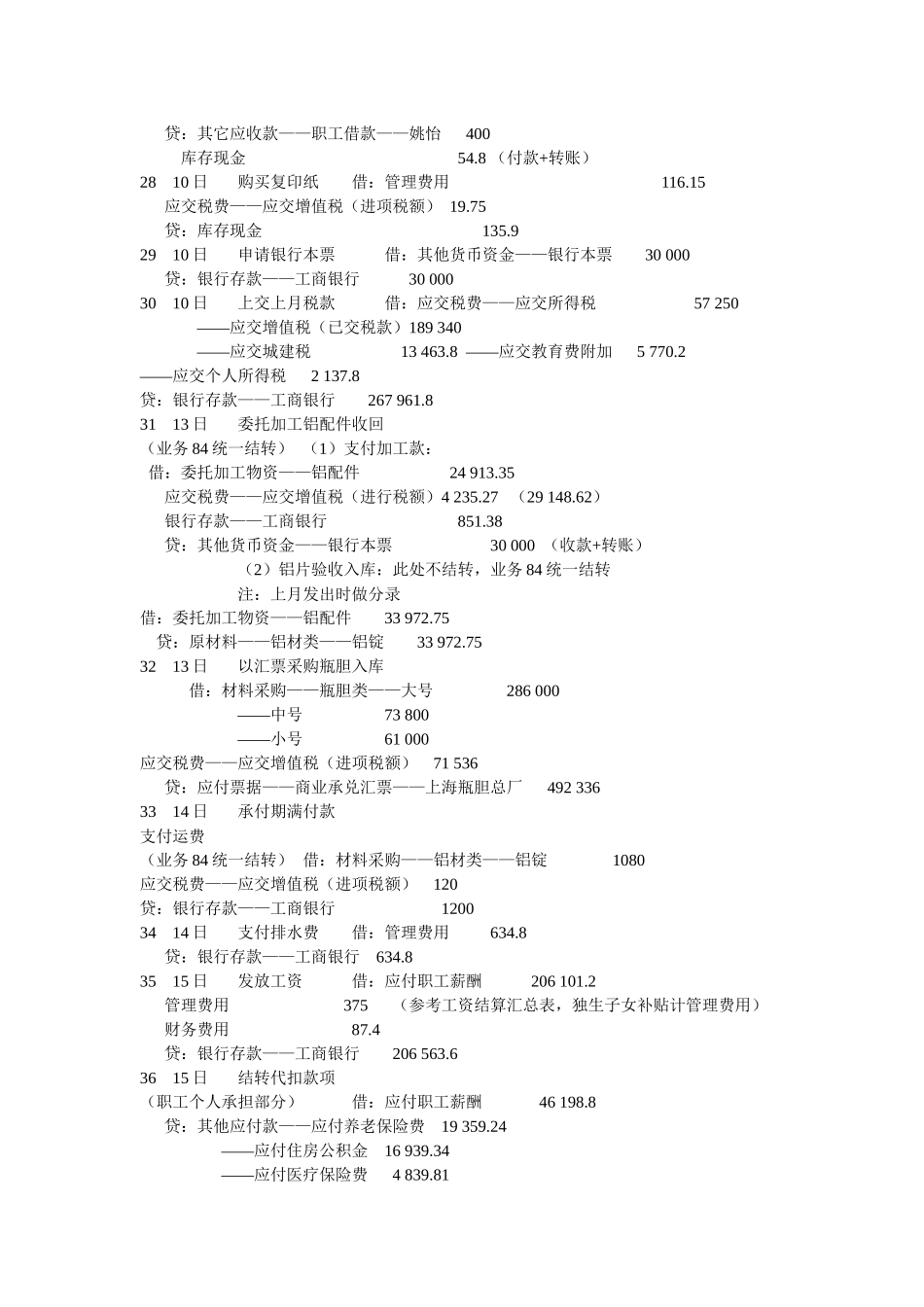 新编会计模拟实习_第3页