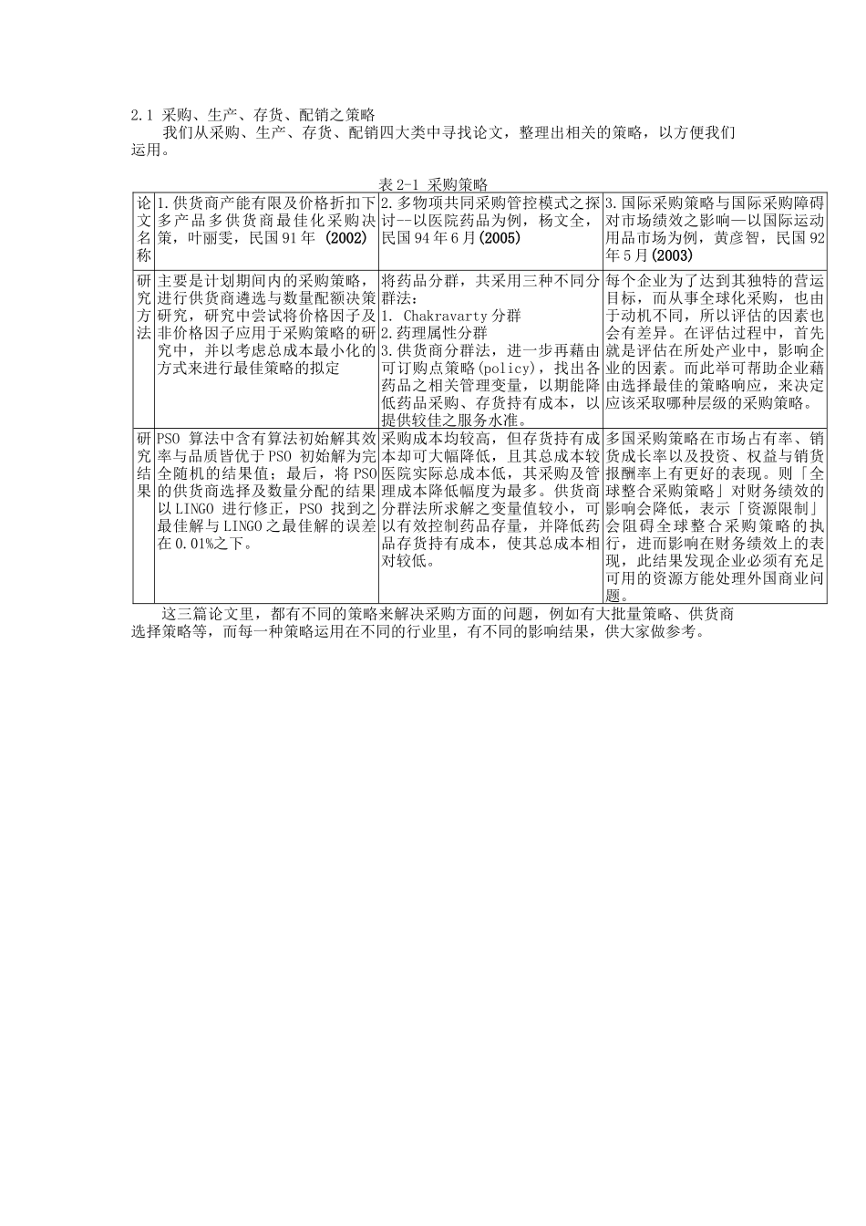 供应链中从采购到配销的最佳策略_第3页