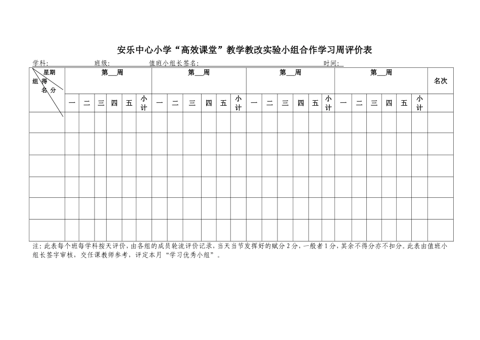 学科合作学习周考评表_第1页