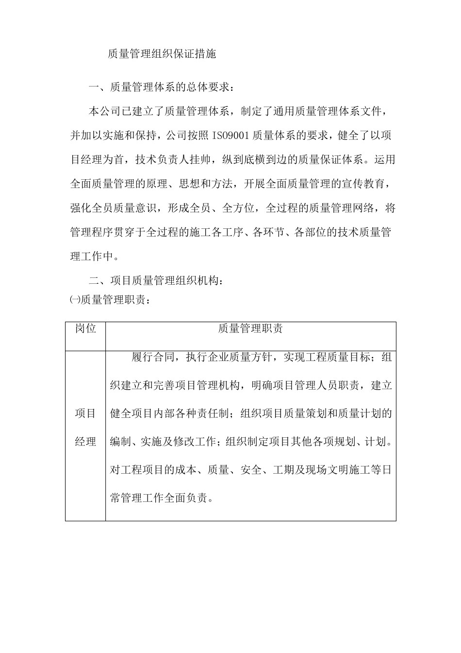 质量管理组织保证措施_第1页