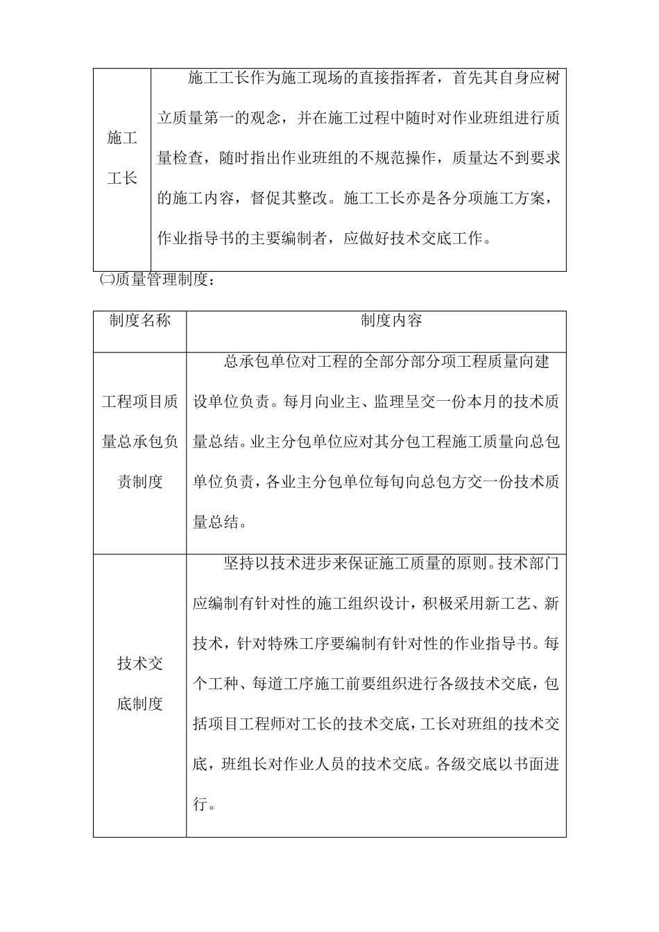 质量管理组织保证措施_第3页