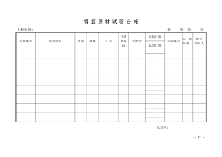 工程试验台帐内容齐全